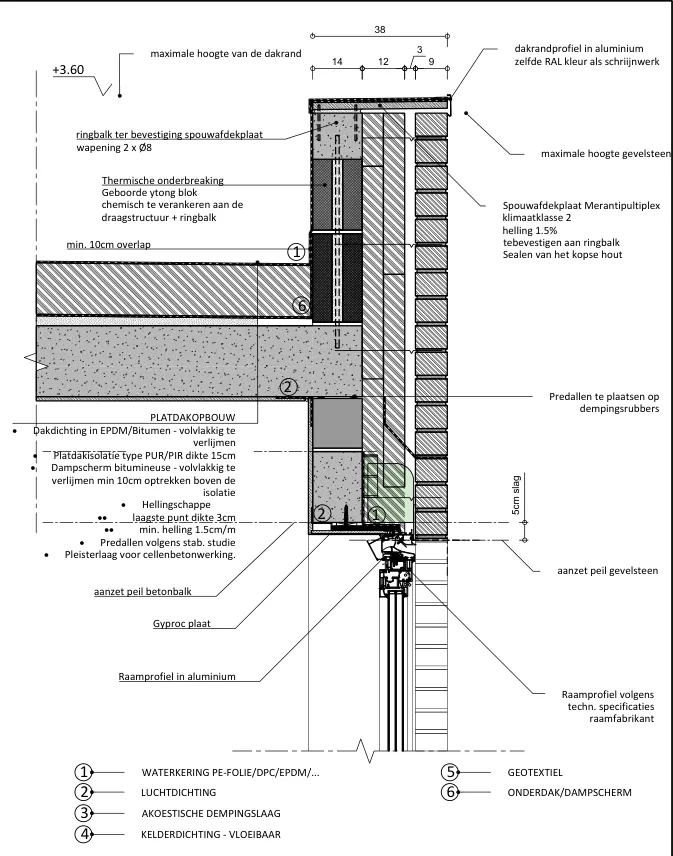 Flat roof edge technical drawing