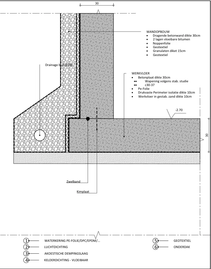 Basement wall and drainage technical drawing preview