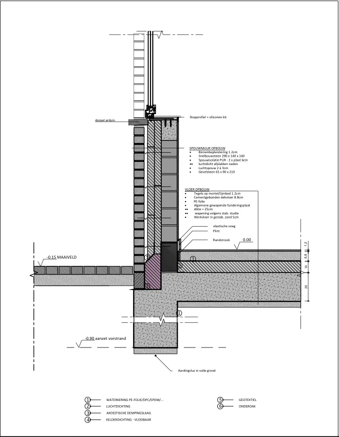 Foundation and threshold technical drawing