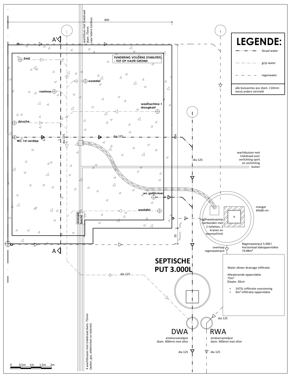 AutoCAD permit drawing: Foundation & drainage plan