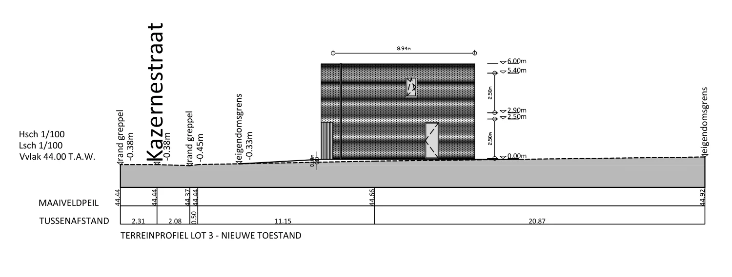 AutoCAD permit drawing: Terrain profile