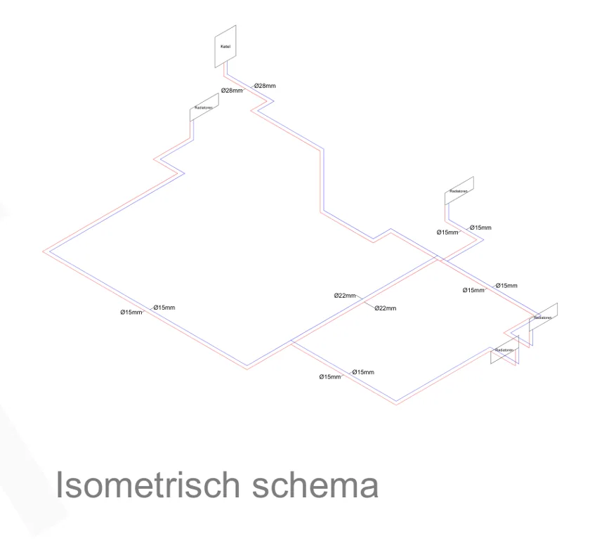 Heating — Isometric heating diagram